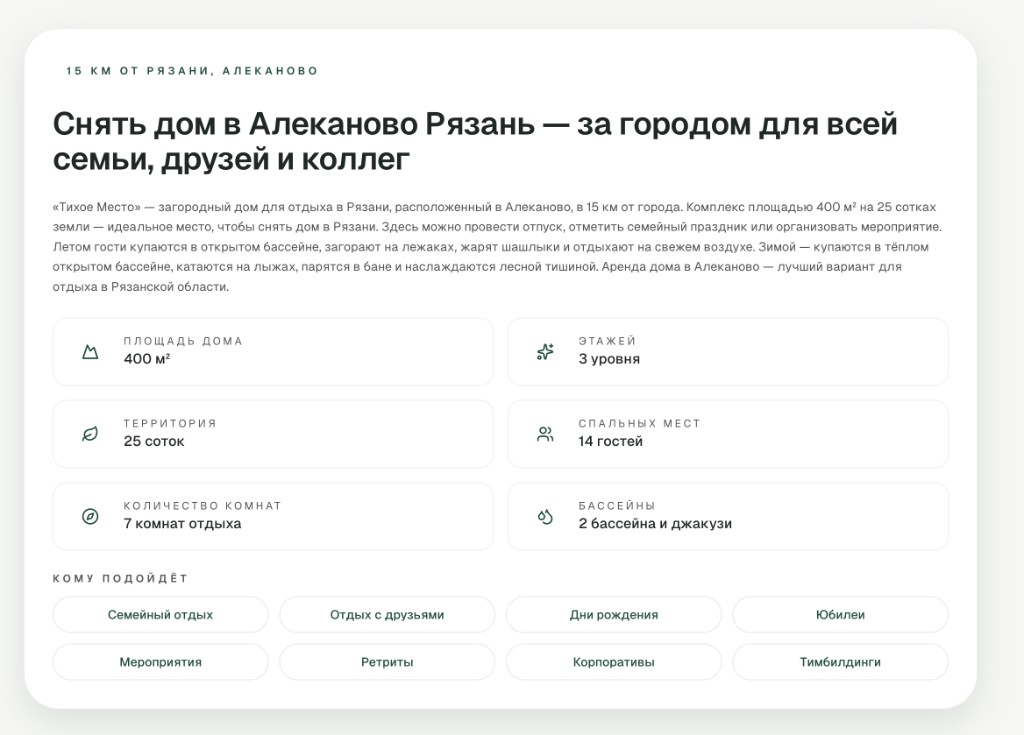 Страница дома tihoe-mesto-rzn.ru — площадь, комнаты и для кого подойдёт